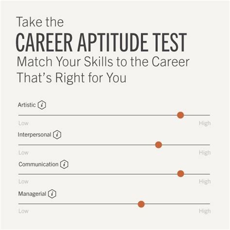 Aptitude Career Test