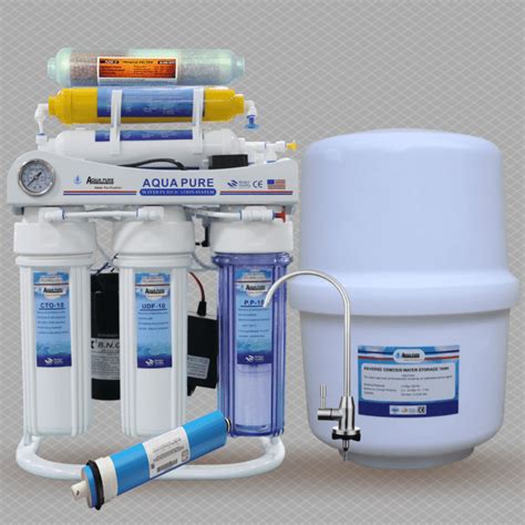 Aqua Ro filter Service Panchkula