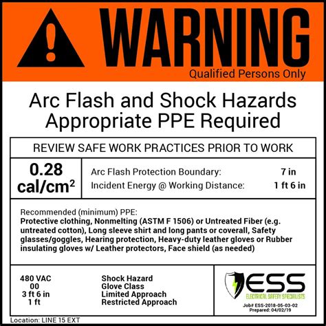 Arc flash risk assessment and safety plans for workers