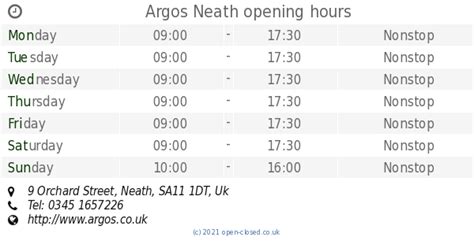 Argos Neath