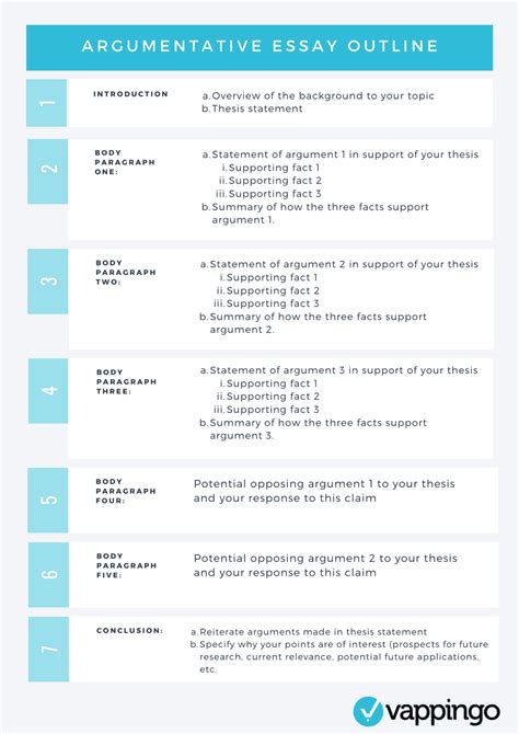 Argumentative Essay Template