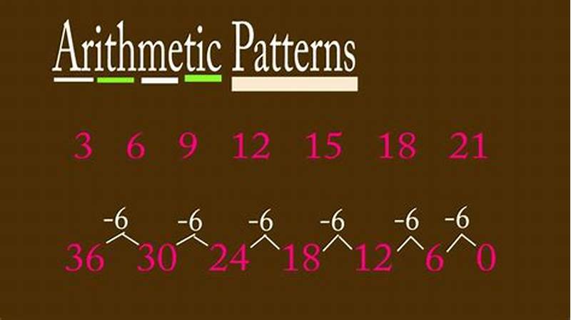 Arithmetic Pattern Definition