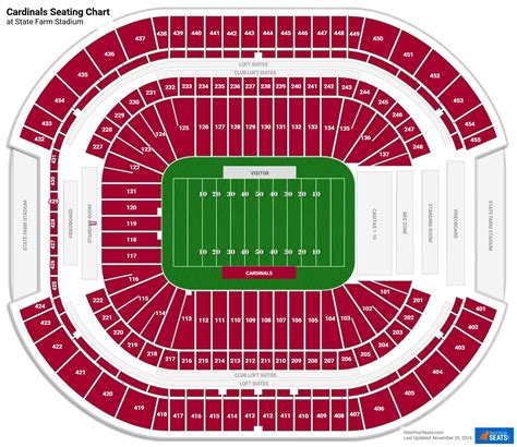 Arizona Cardinals Seating Chart