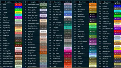 Ark Ascended Color Chart
