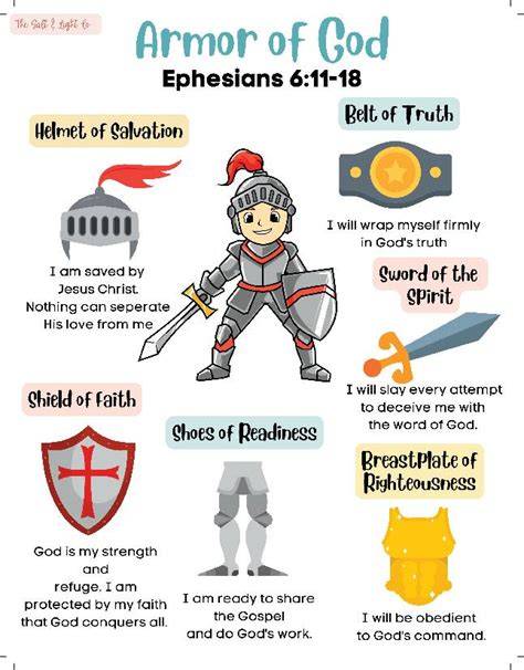 Armor Of God Printable Quiz
