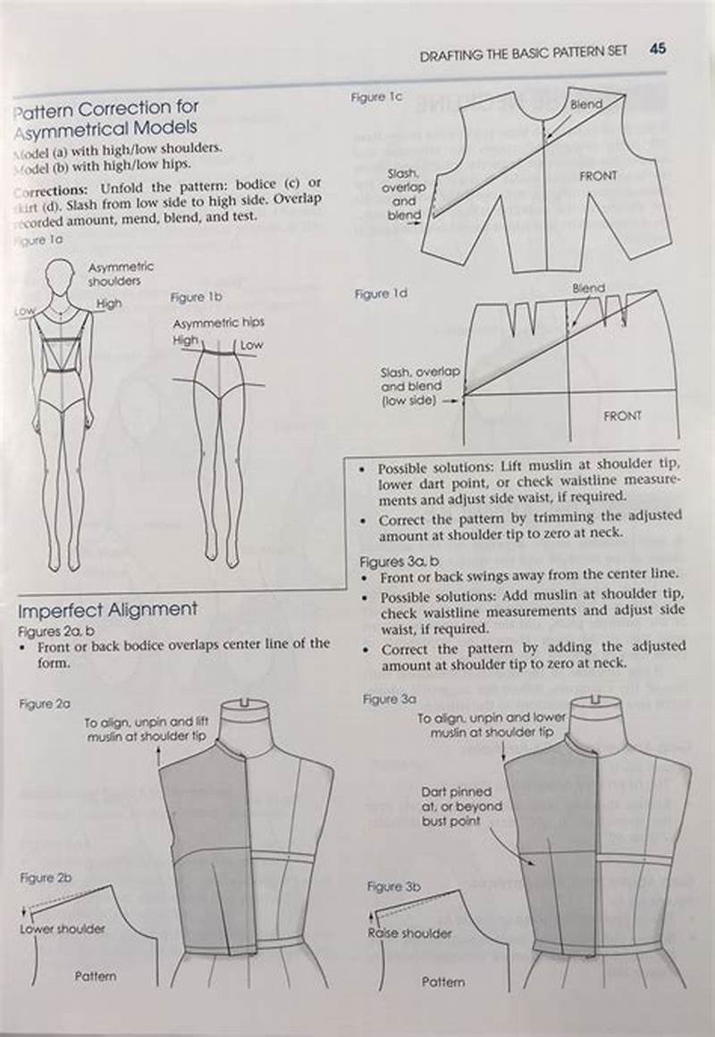 Armstrong Pattern Making