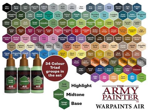 Army Painter Colour Chart