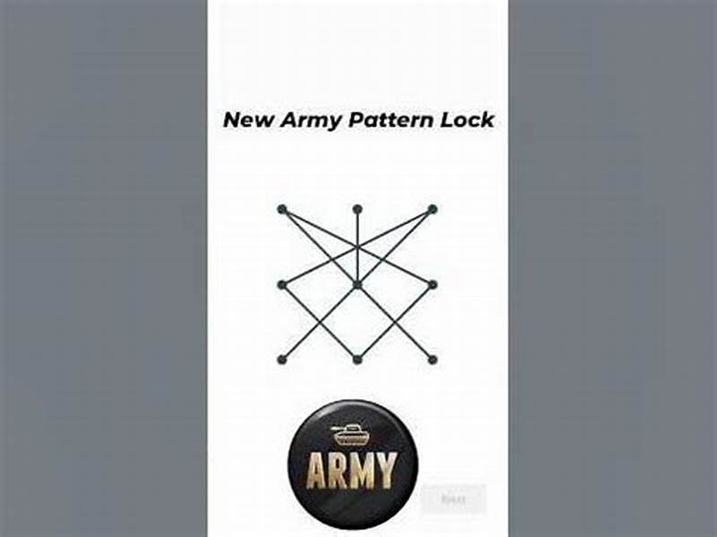 Army Pattern Lock