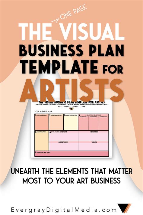 Arts Business Plan Template