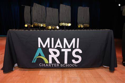 Arts Charter Schools