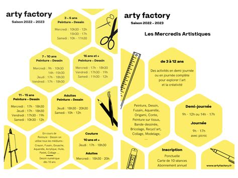 Arty Factory à Lyon