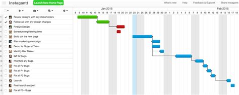 Asana And Gantt Chart