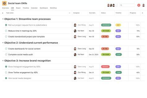 Asana Okr Template