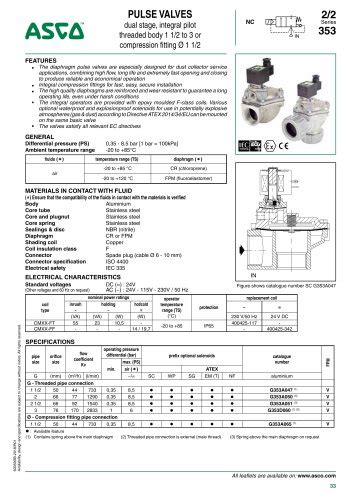 Asco Parts Catalog