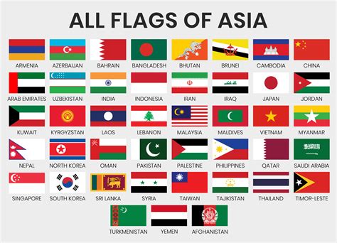 Asia flag