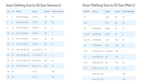Asian And American Size Chart