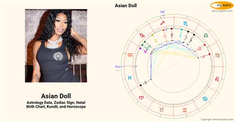 Asian Doll Birth Chart