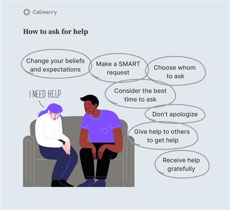 Asking a Friend for Help