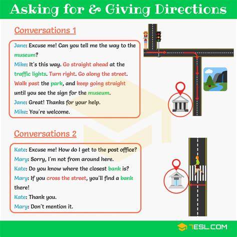 Asking for Directions