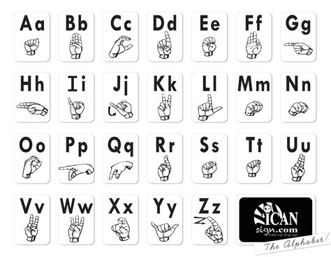 Asl Alphabet Printable Chart