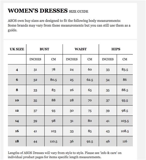 Asos Dresses Size Chart