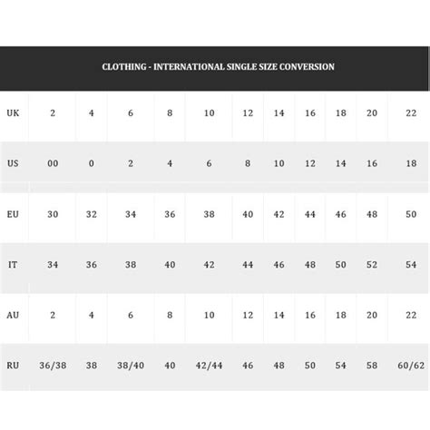 Asos Jeans Size Chart