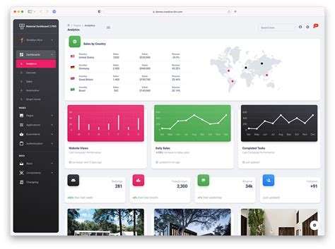 Asp Net Site Templates