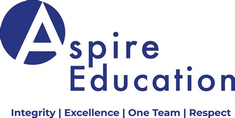 Aspire Education England