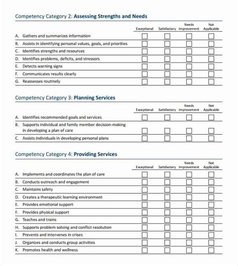 Assessment of Employees' Comprehension