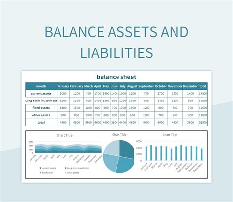 Assets And Liabilities Template