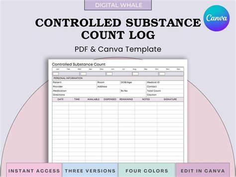 Assisted Living And Homecare Medtech Medication Counting Log Printables