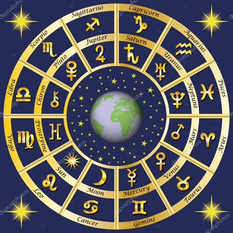 Astrologe