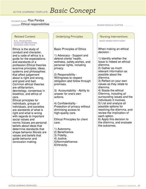 Ati Basic Concept Template Legal And Ethical Issues