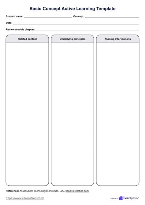 Ati Learning Template