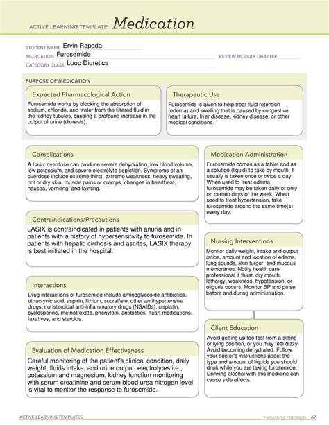 Ati Medication Template