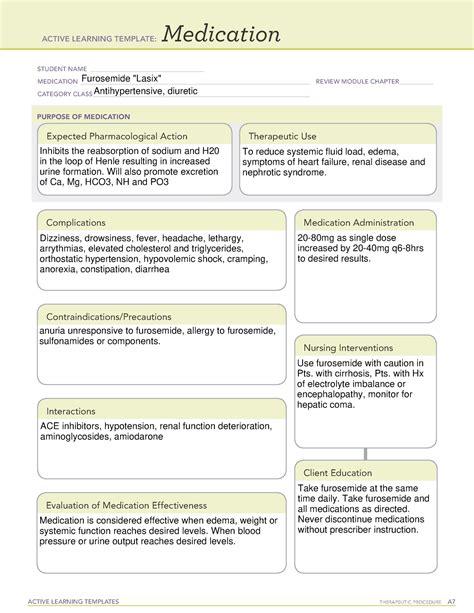 Ati Medication Template Furosemide