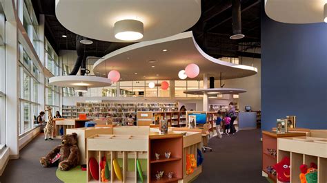 Atlanta Fulton Public Library Catalog