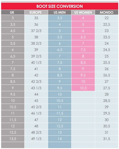 Atomic Boot Size Chart