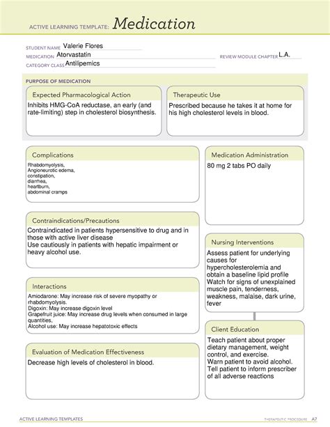 Atorvastatin Ati Medication Template