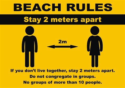 Aturan pantai