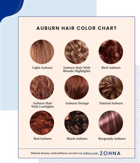 Auburn Color Chart