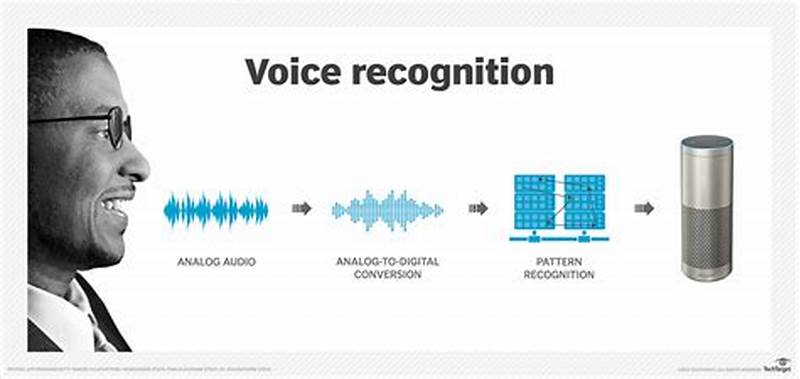 Audio Pattern Recognition