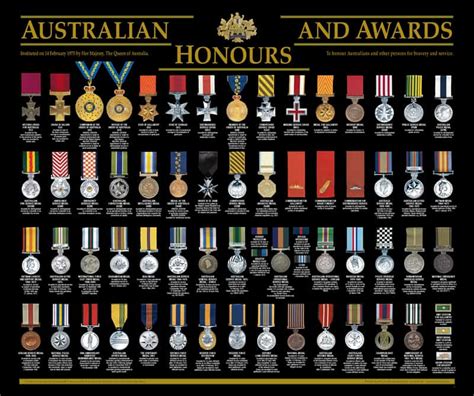 Australian Medals