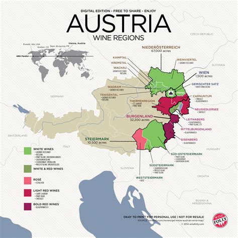 Austrian Wine Company