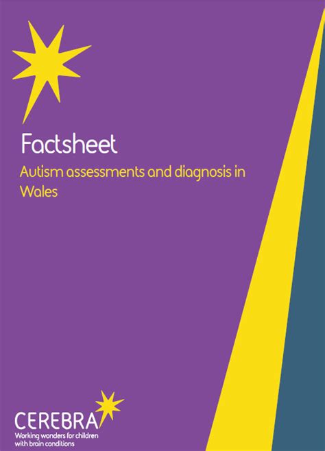 Autism Assessments Wales