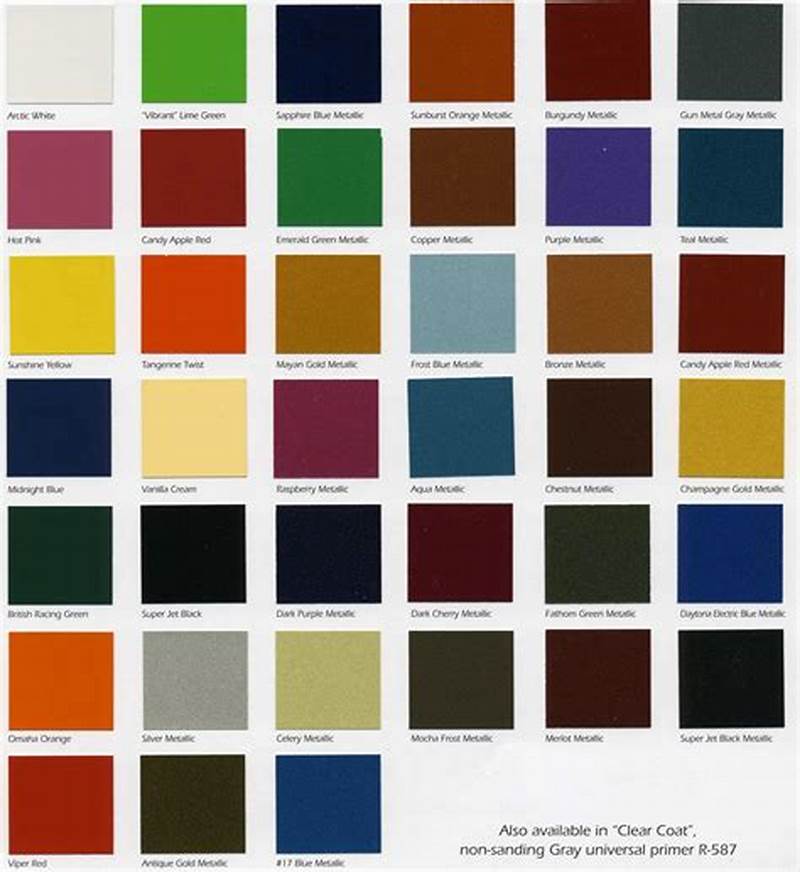 Auto Color Chart