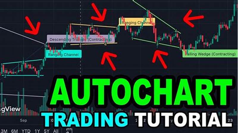 Auto Pattern Tradingview