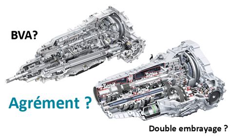 AutoHelp BVA à Saint-Mariens