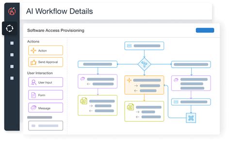 Automated Document Workflow Platforms No Manual Template Configuration