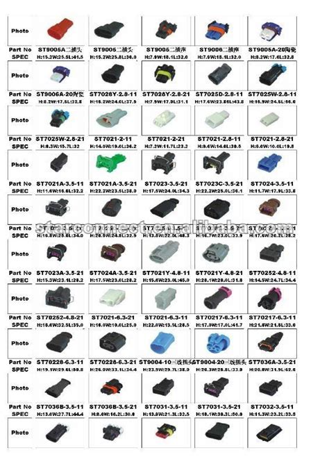 Automotive Electrical Connectors Types Chart